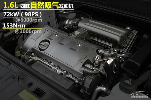 靜態體驗MINI COUNTRYMAN ONE