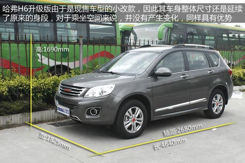 民族品牌崛起 四款10元左右自主SUV簡(jiǎn)析