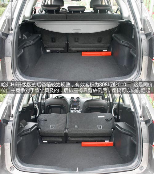 民族品牌崛起 四款10元左右自主SUV簡(jiǎn)析