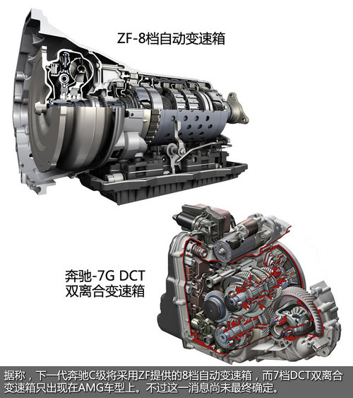 軸距加長/全新動力 新奔馳C級明年首發