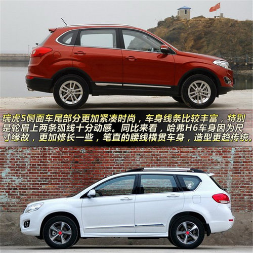 10萬元級(jí)別新老SUV對(duì)決 奇瑞瑞虎5對(duì)比哈弗H6