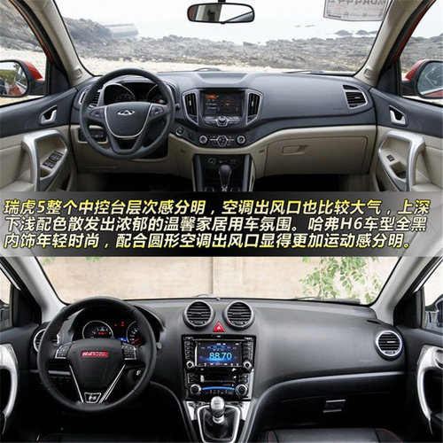 10萬元級(jí)別新老SUV對(duì)決 奇瑞瑞虎5對(duì)比哈弗H6