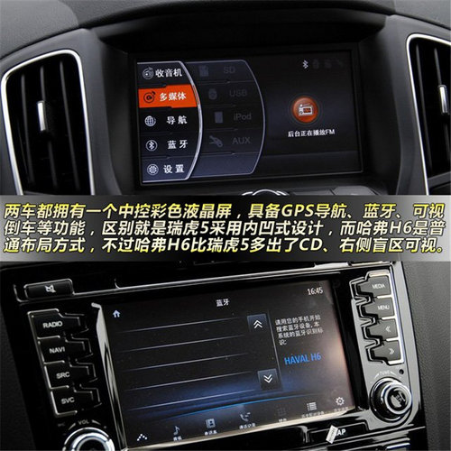 10萬元級(jí)別新老SUV對(duì)決 奇瑞瑞虎5對(duì)比哈弗H6