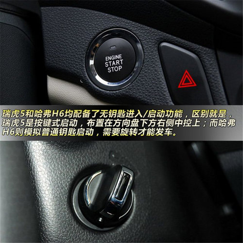 10萬元級(jí)別新老SUV對(duì)決 奇瑞瑞虎5對(duì)比哈弗H6