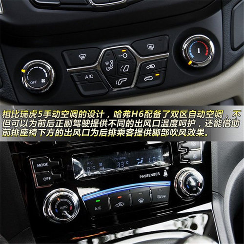 10萬元級(jí)別新老SUV對(duì)決 奇瑞瑞虎5對(duì)比哈弗H6