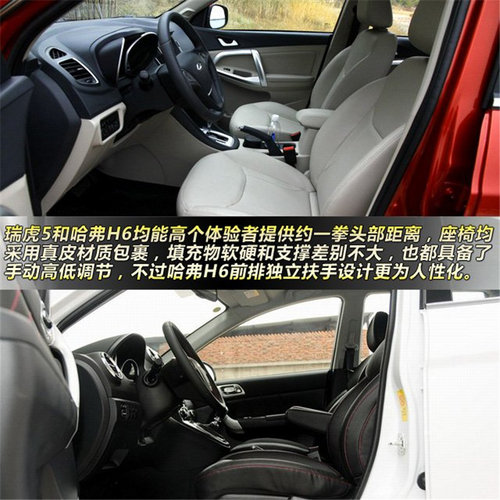 10萬元級(jí)別新老SUV對(duì)決 奇瑞瑞虎5對(duì)比哈弗H6