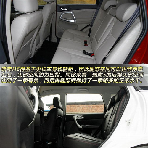 10萬元級(jí)別新老SUV對(duì)決 奇瑞瑞虎5對(duì)比哈弗H6