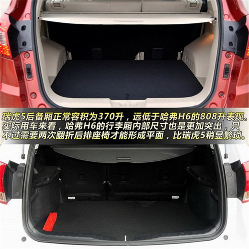 10萬元級(jí)別新老SUV對(duì)決 奇瑞瑞虎5對(duì)比哈弗H6