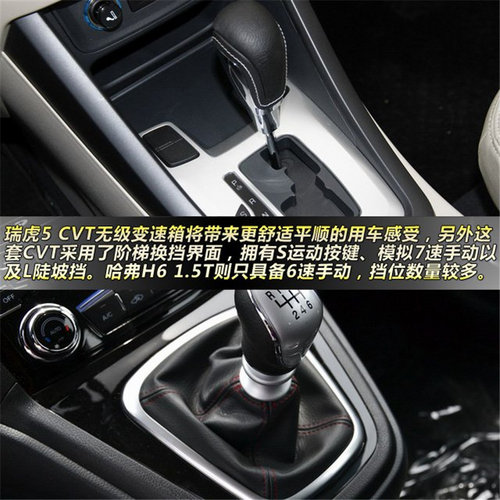 10萬元級(jí)別新老SUV對(duì)決 奇瑞瑞虎5對(duì)比哈弗H6