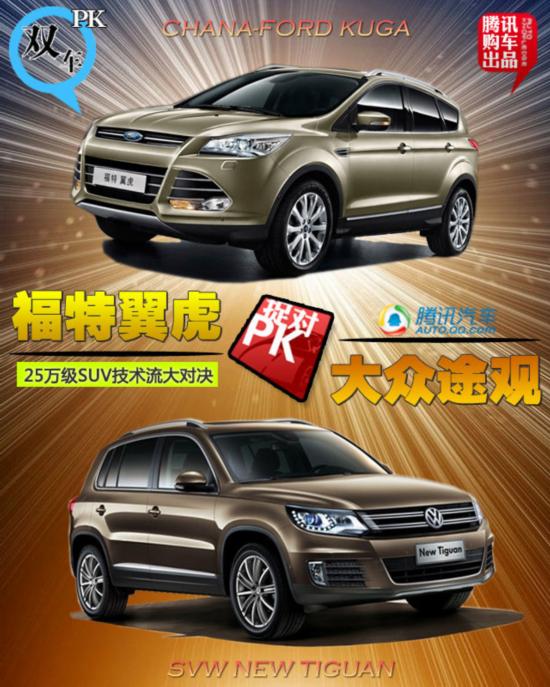 翼虎對(duì)比途觀 25萬級(jí)SUV技術(shù)流大對(duì)決
