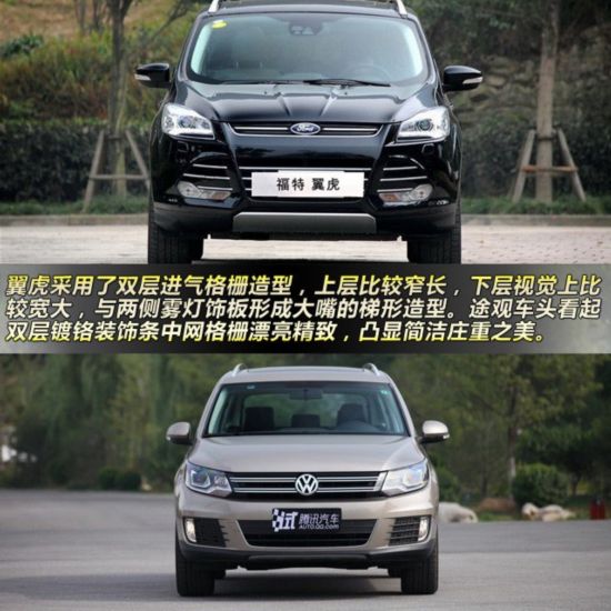 翼虎對(duì)比途觀 25萬級(jí)SUV技術(shù)流大對(duì)決