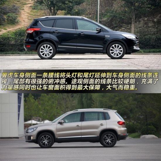 翼虎對(duì)比途觀 25萬級(jí)SUV技術(shù)流大對(duì)決