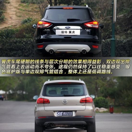 翼虎對(duì)比途觀 25萬級(jí)SUV技術(shù)流大對(duì)決