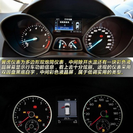 翼虎對(duì)比途觀 25萬級(jí)SUV技術(shù)流大對(duì)決