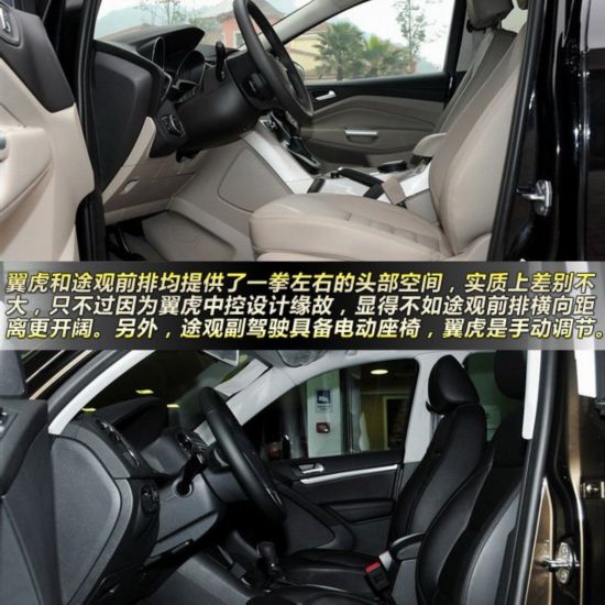 翼虎對(duì)比途觀 25萬級(jí)SUV技術(shù)流大對(duì)決