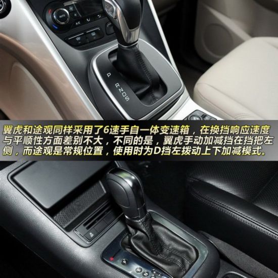 翼虎對(duì)比途觀 25萬級(jí)SUV技術(shù)流大對(duì)決