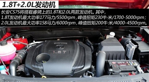 哈佛H2領銜 即將上市配渦輪增壓SUV推薦