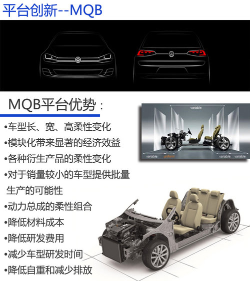 盛裝歸來 試一汽大眾第七代高爾夫頂配