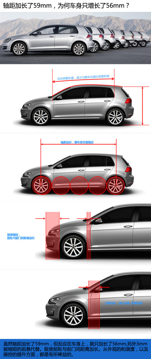 盛裝歸來 試一汽大眾第七代高爾夫頂配