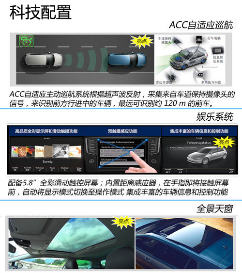 盛裝歸來 試一汽大眾第七代高爾夫頂配