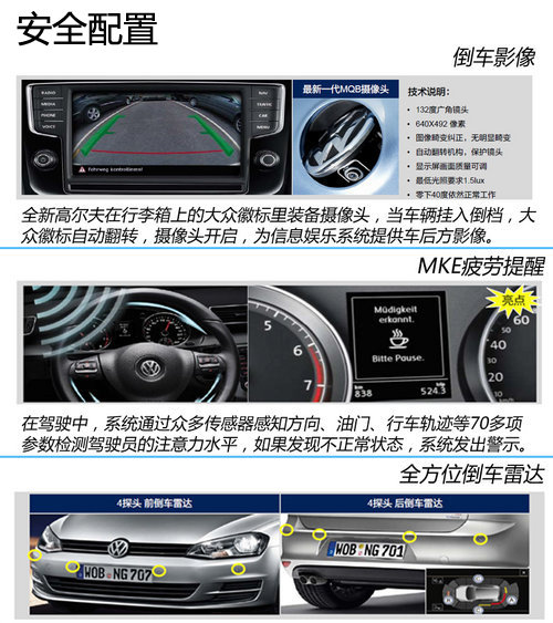 盛裝歸來 試一汽大眾第七代高爾夫頂配