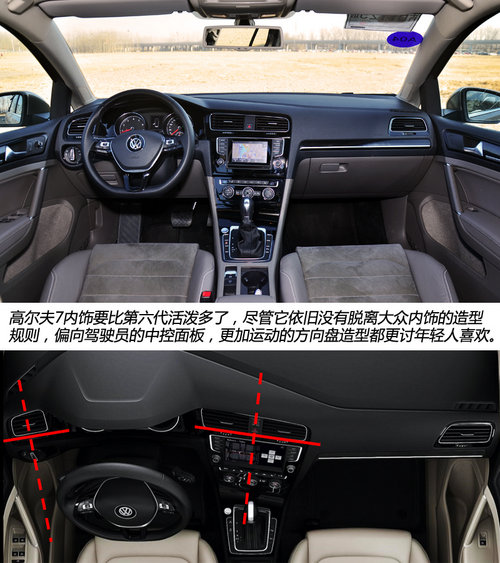 盛裝歸來 試一汽大眾第七代高爾夫頂配