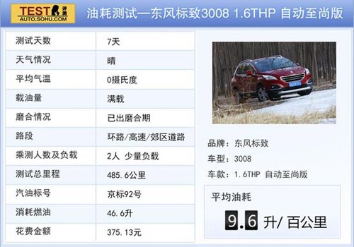 標(biāo)致 3008 實(shí)拍 圖解 圖片