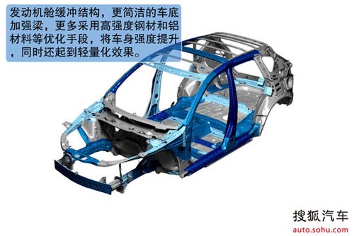 馬自達(dá) CX-5（進(jìn)口） 實(shí)拍 圖解 圖片