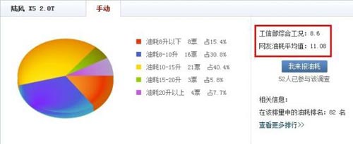 超值大空間SUV推薦文章配圖