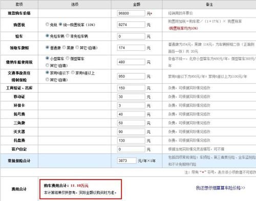 超值大空間SUV推薦文章配圖