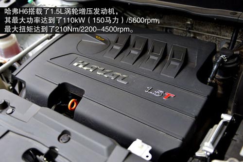 哈弗 H6 實(shí)拍 圖解 圖片