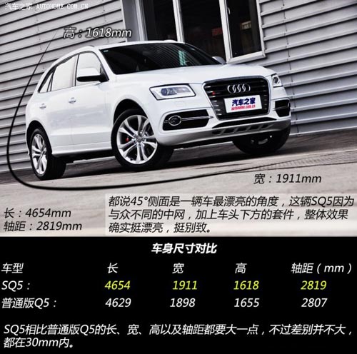 奧迪奧迪(進口)奧迪SQ52014款 SQ5 3.0TFSI quattro