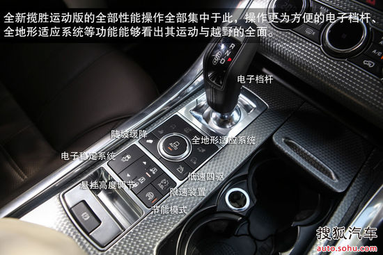 路虎 攬勝運(yùn)動(dòng)版 實(shí)拍 圖解 圖片