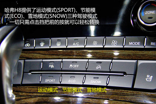 哈弗 H8 實(shí)拍 圖解 圖片