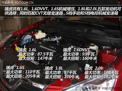 叫好又叫座 四款高銷量熱門自主SUV推薦