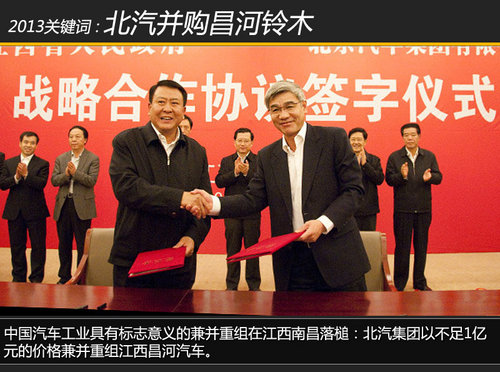 限牌限行限購 十大關鍵詞回顧車市2013