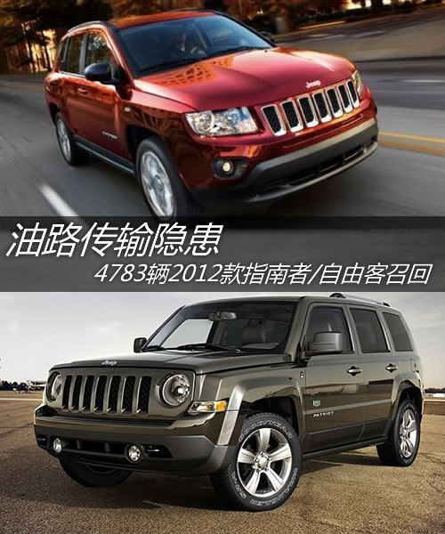 油路傳輸隱患 4783輛指南者/自由客召回