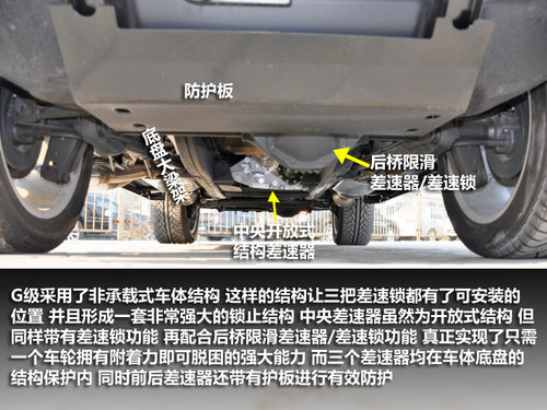 V12引擎/5.3秒破百 奔馳G65AMG實(shí)拍解析