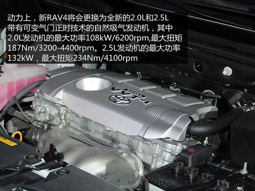 性情的轉變 場地試駕一汽豐田全新RAV4