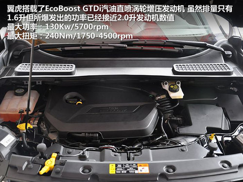 SUV新勢力 長安福特翼虎南京到店實拍