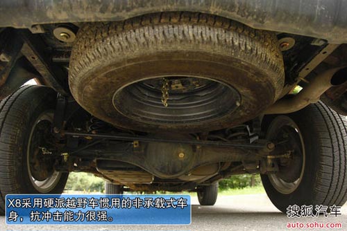 陸風 X8 實拍 圖解 圖片