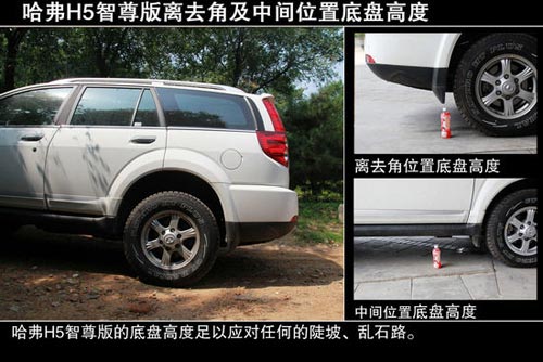 哈弗 H5 實拍 圖解 圖片