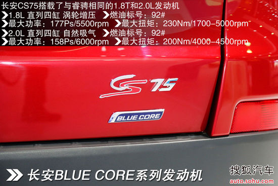 長安 CS75 實(shí)拍 圖解 圖片