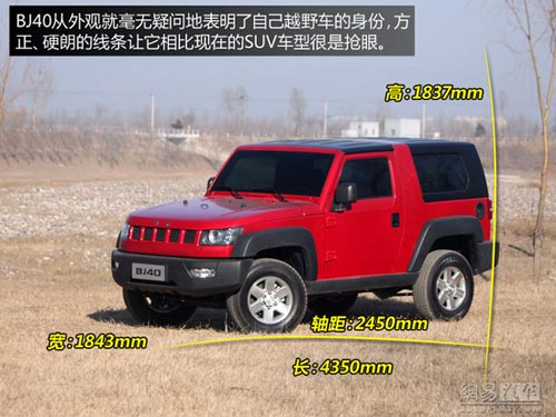 成全粉絲挑戰自我 網易試駕北京汽車BJ40