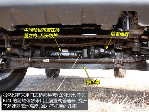 成全粉絲挑戰自我 網易試駕北京汽車BJ40