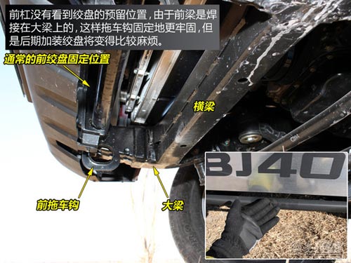 成全粉絲挑戰自我 網易試駕北京汽車BJ40