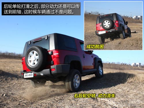 成全粉絲挑戰自我 網易試駕北京汽車BJ40