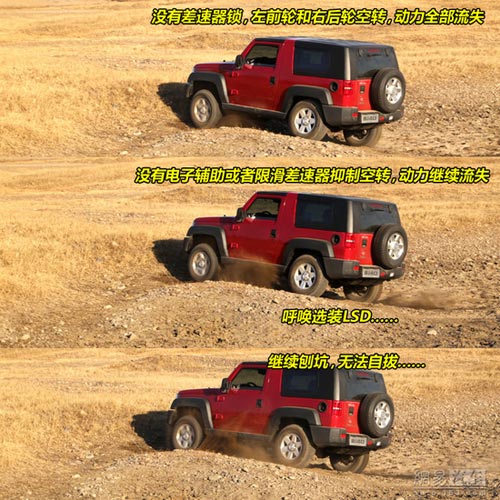 成全粉絲挑戰自我 網易試駕北京汽車BJ40