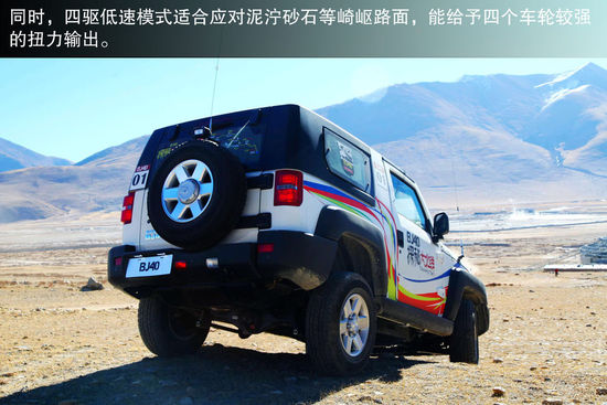 北京汽車 北京吉普BJ40 實拍 圖解 圖片