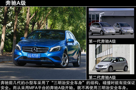 奔馳 GLA級(進口) 實拍 圖解 圖片